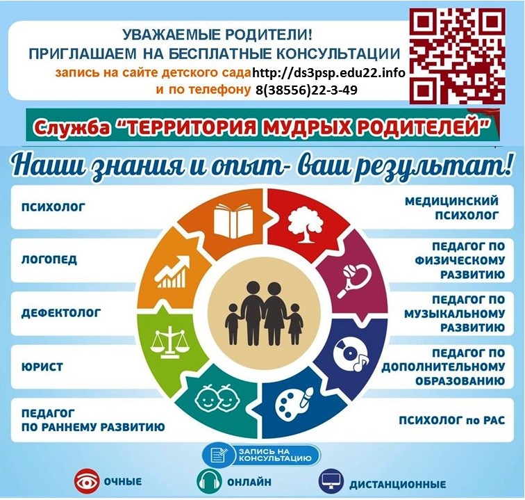Баннер Мудрые родители4