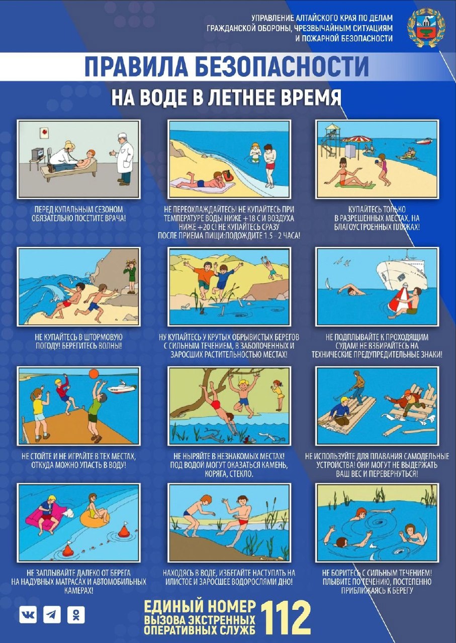Вода лето 2024