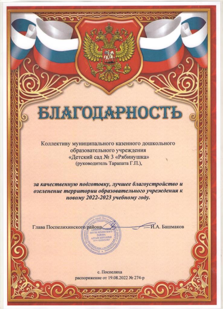 Громота 2022 2023 подготовка