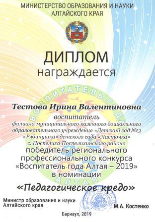 Дип. Тест