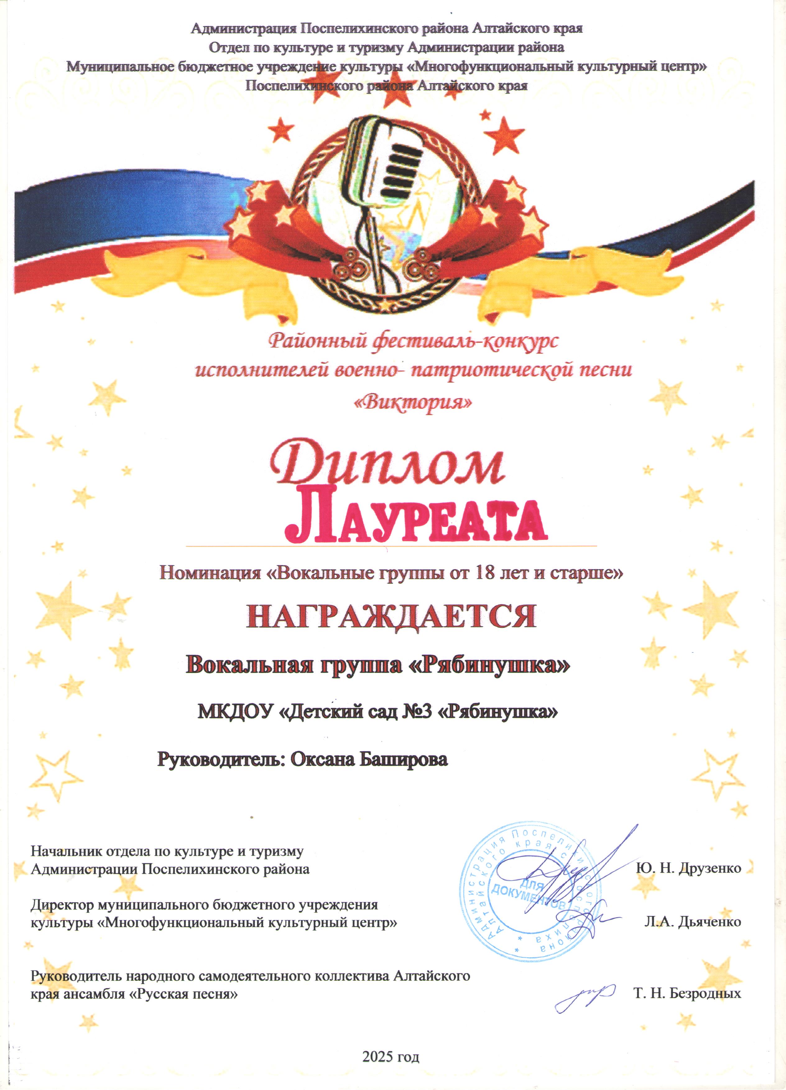 Диплом педагоги Виктория 2025