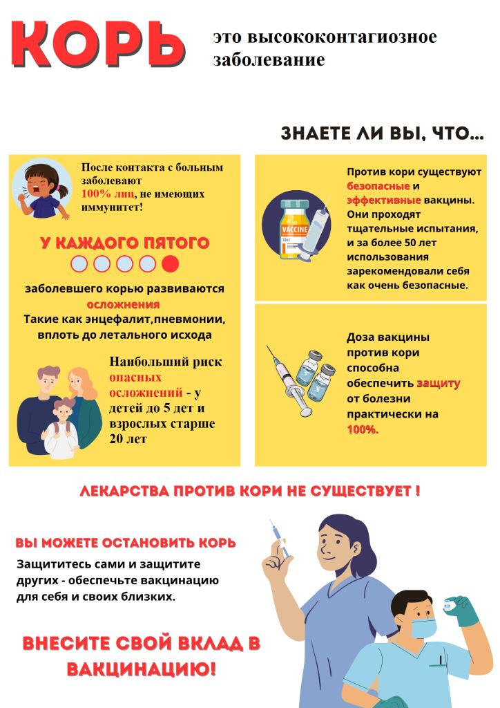 Корь памятка.pdf копия