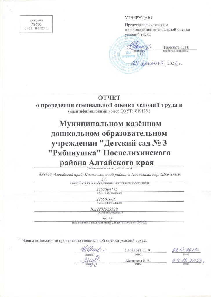 Отчёт СОУТ 29.12.2023