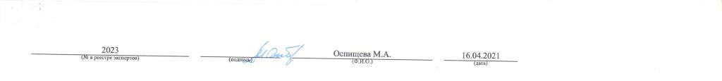 Сводная 2021 3