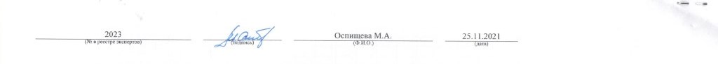 Сводная 4 2022